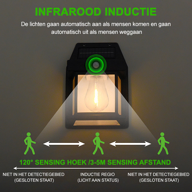 Solar wall lamp