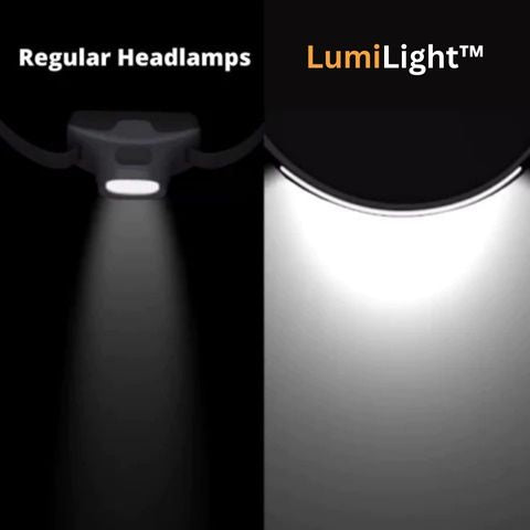 LumiLight LED Stirnband