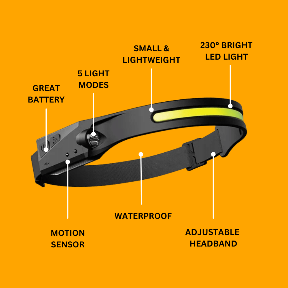 LumiLight LED Stirnband