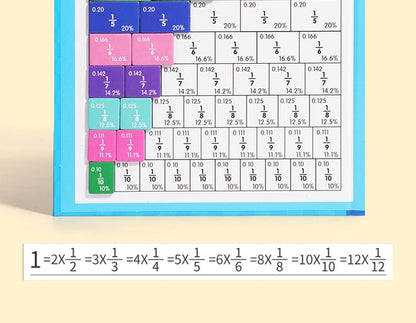 Magnetisches Montessori Bruchpuzzle